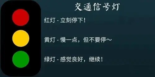 字母圈入圈需要警惕的心理变化是什么？ 一