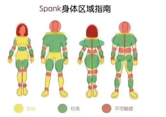 “M倾向”到底是什么？你了解吗？ 一