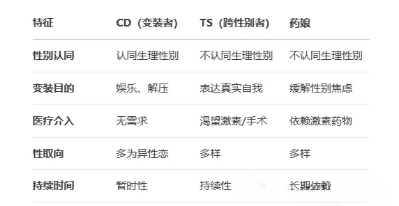 聊聊Dirty Talk:让你在亲密关系中更深入的秘密与技巧 一